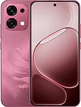 Réparation batterie A6 Pro 4G