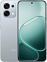 Réparation écran A6 Pro